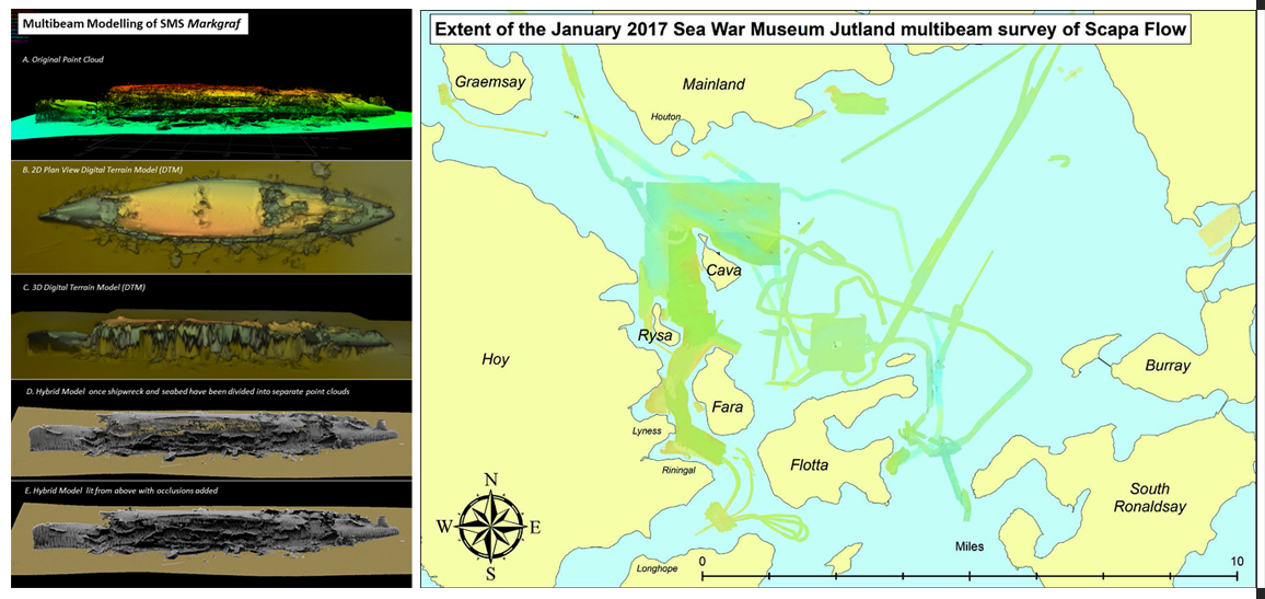 NaviSuite - Scapa 1919: The Archaeology of a Scuttled Fleet
