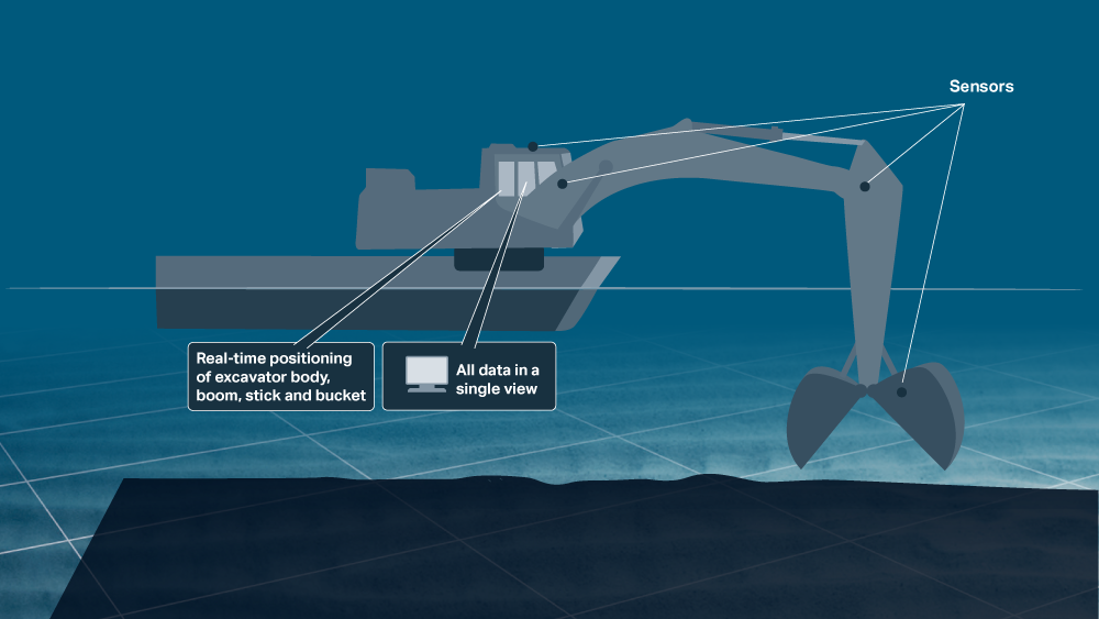Dredger in NaviSuite Uca clamshell sensors