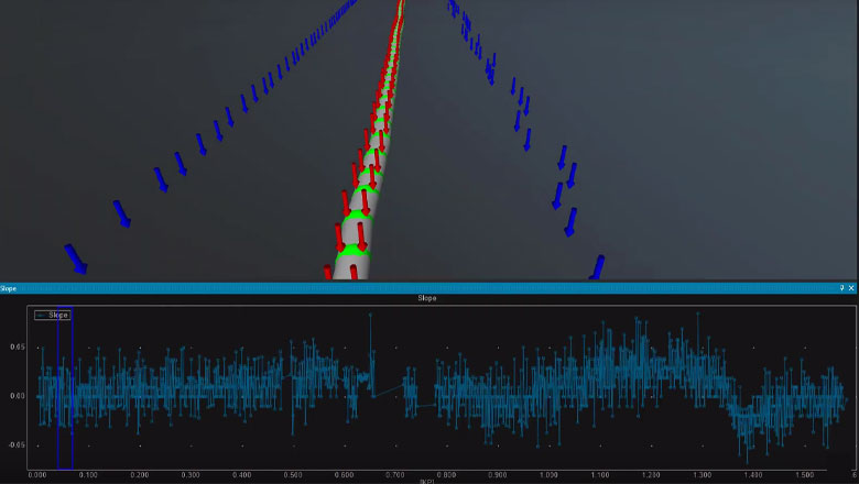 A pipeline analysis with statistics in NaviModel software