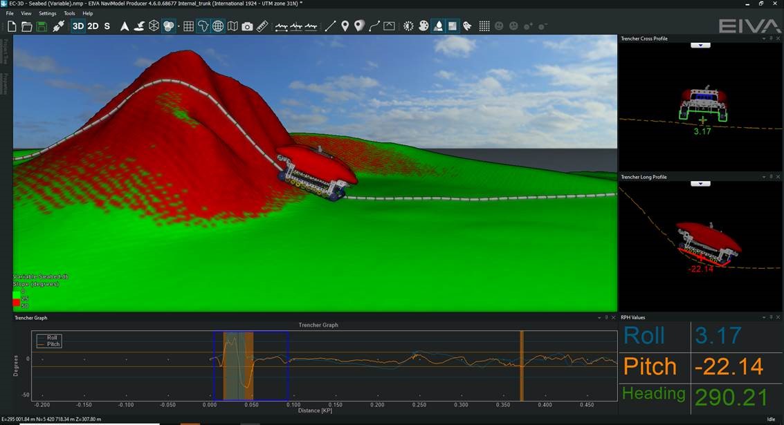 Trencher graph custom software solution