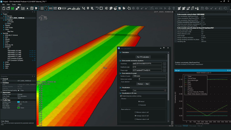 Colouring the DTM according to the level of uncertainty