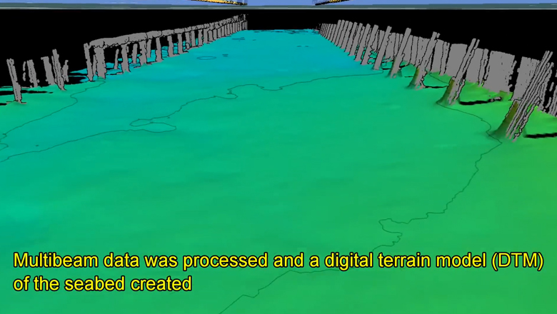 Harbour survey data collected with a Merlin LiDAR and Reson SeaBat 7125 multi-beam echo sounder visualised in EIVA NaviSuite NaviModel