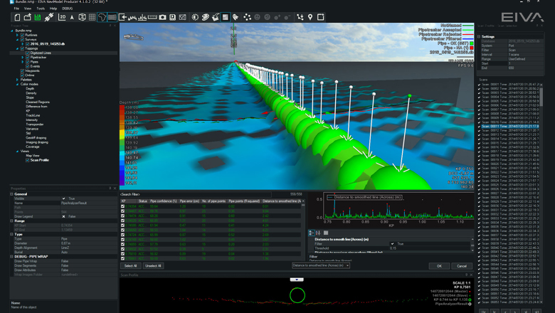 Statistical tools for pipeline inspection