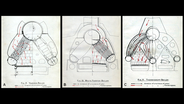 The three types of three-drum boiler in use in the smaller warships sunk during the Battle of Jutland