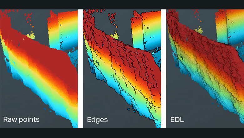Three different visualisations of the same point cloud showing the results when adding EDL