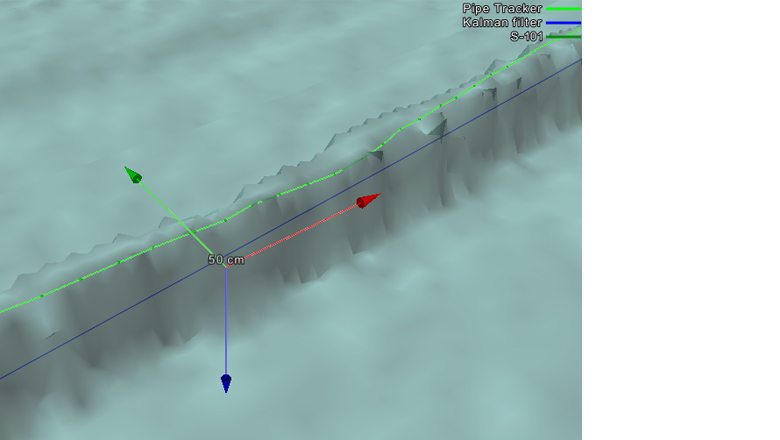 Track from pipe tracker 