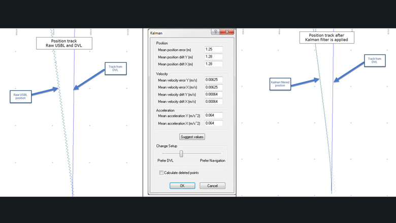  Track before and after Kalman filter