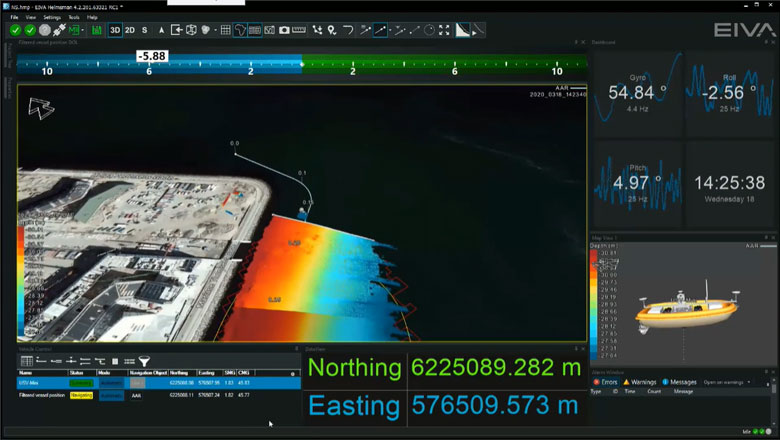 A fully automated USV acquiring and processing data during a survey
