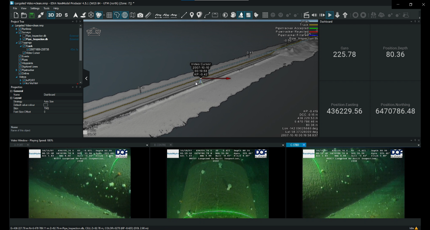 Video overlay NaviModel