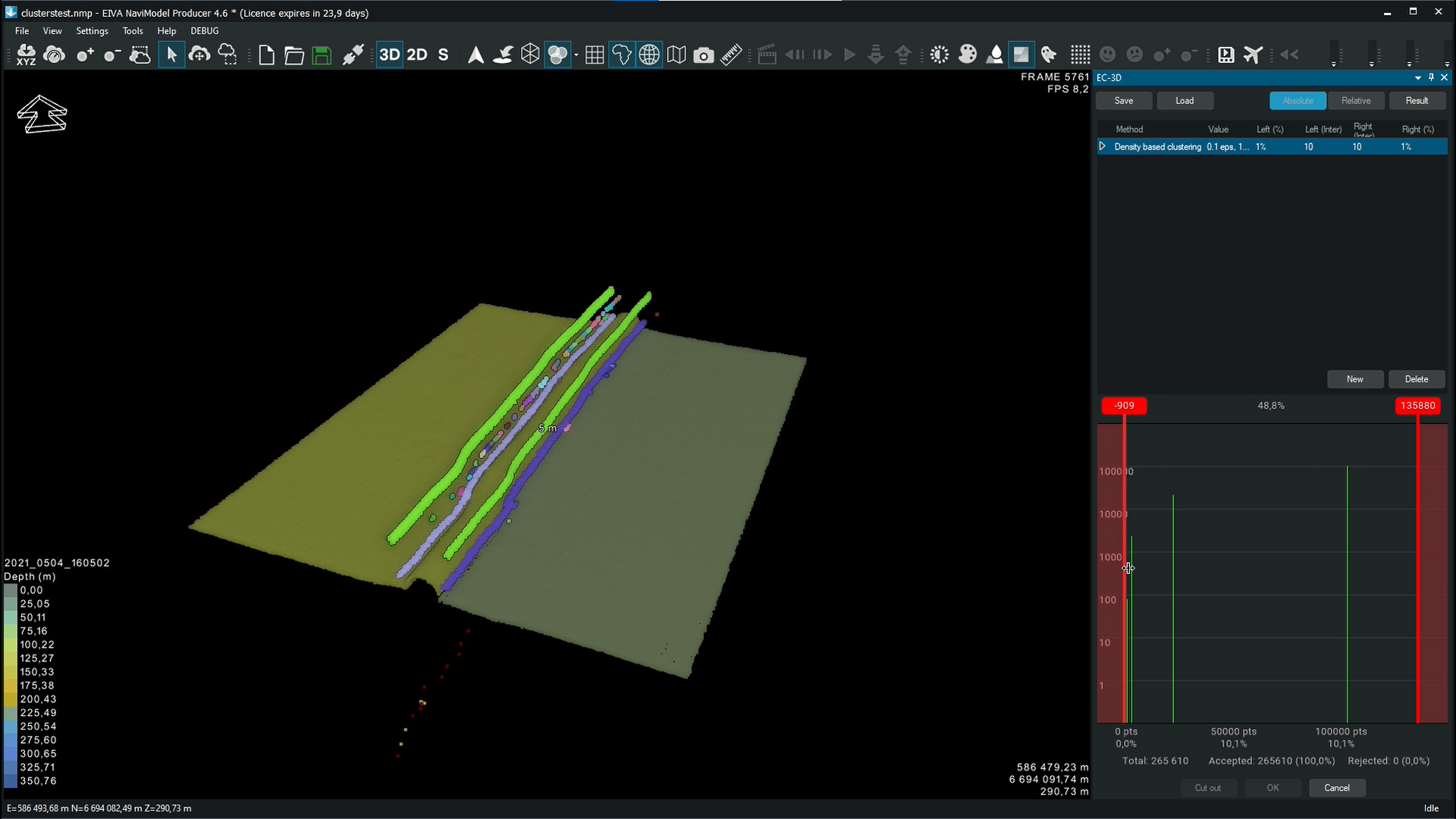 DBSCAN algorithm data cleaning