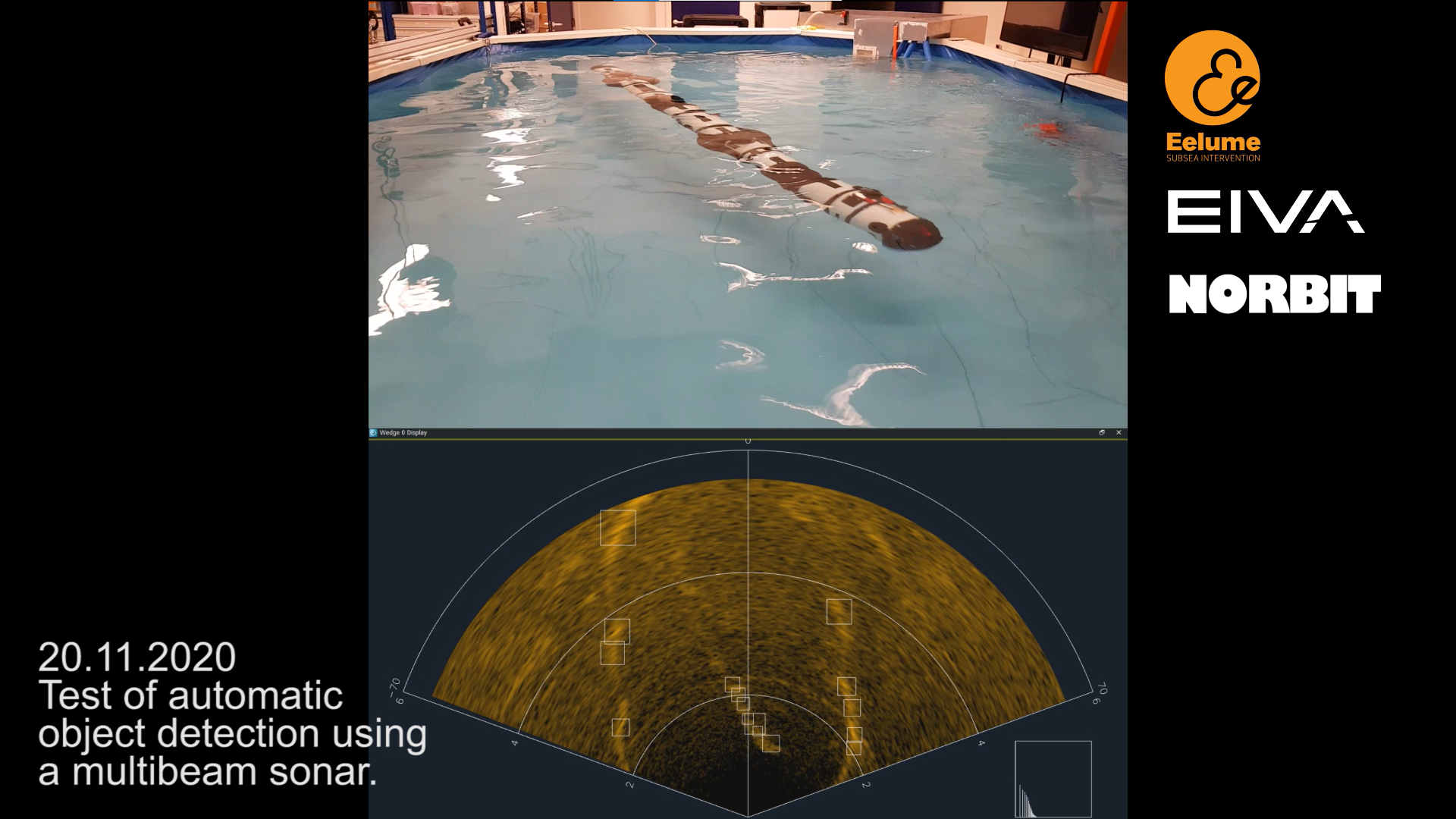 Forward-looking sonar AUV tracking