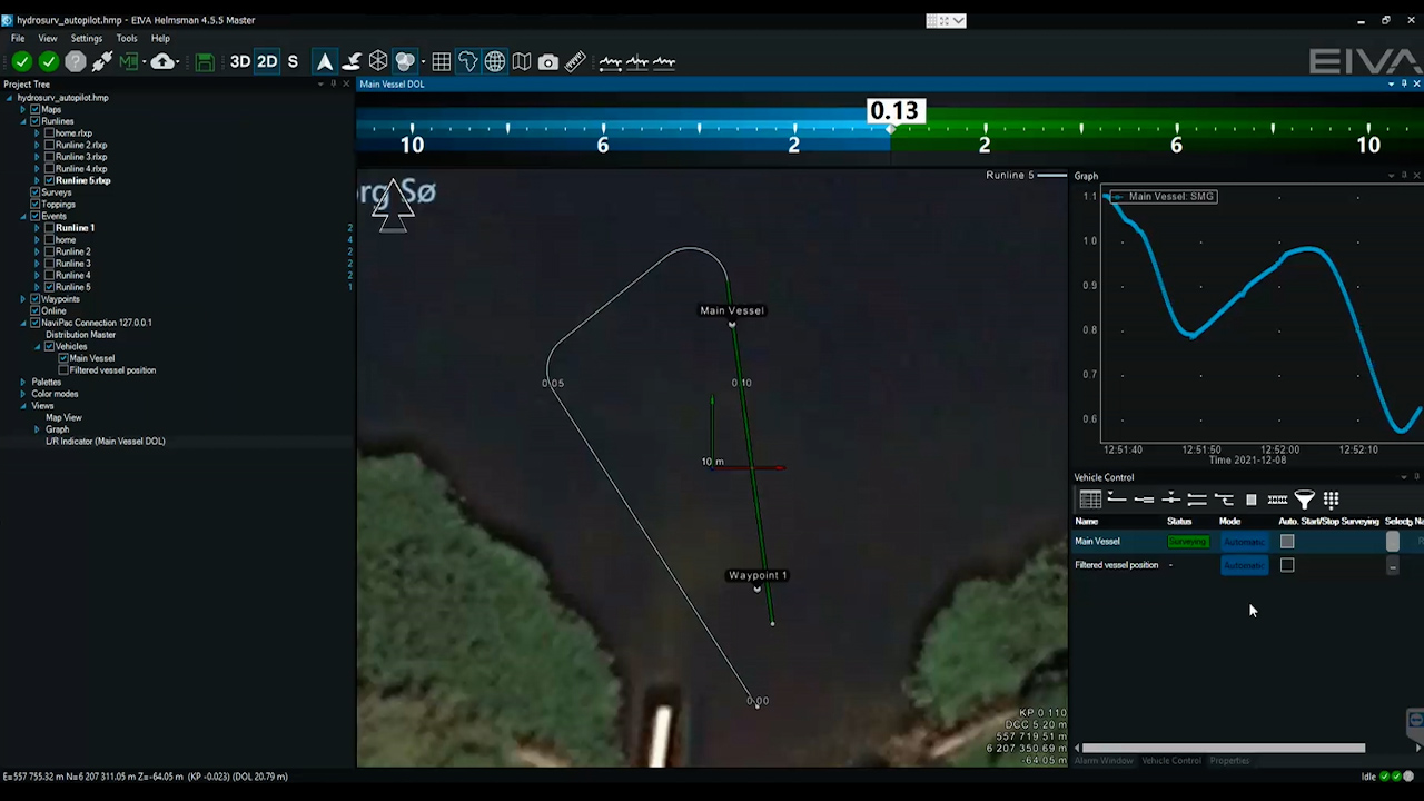 EIVA autopilot software provides more vehicle control