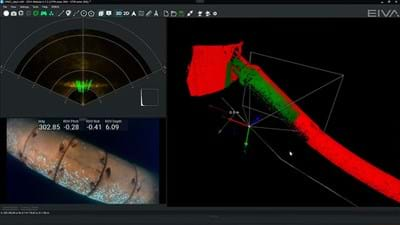 Cutting a long computer vision story short: What you get…