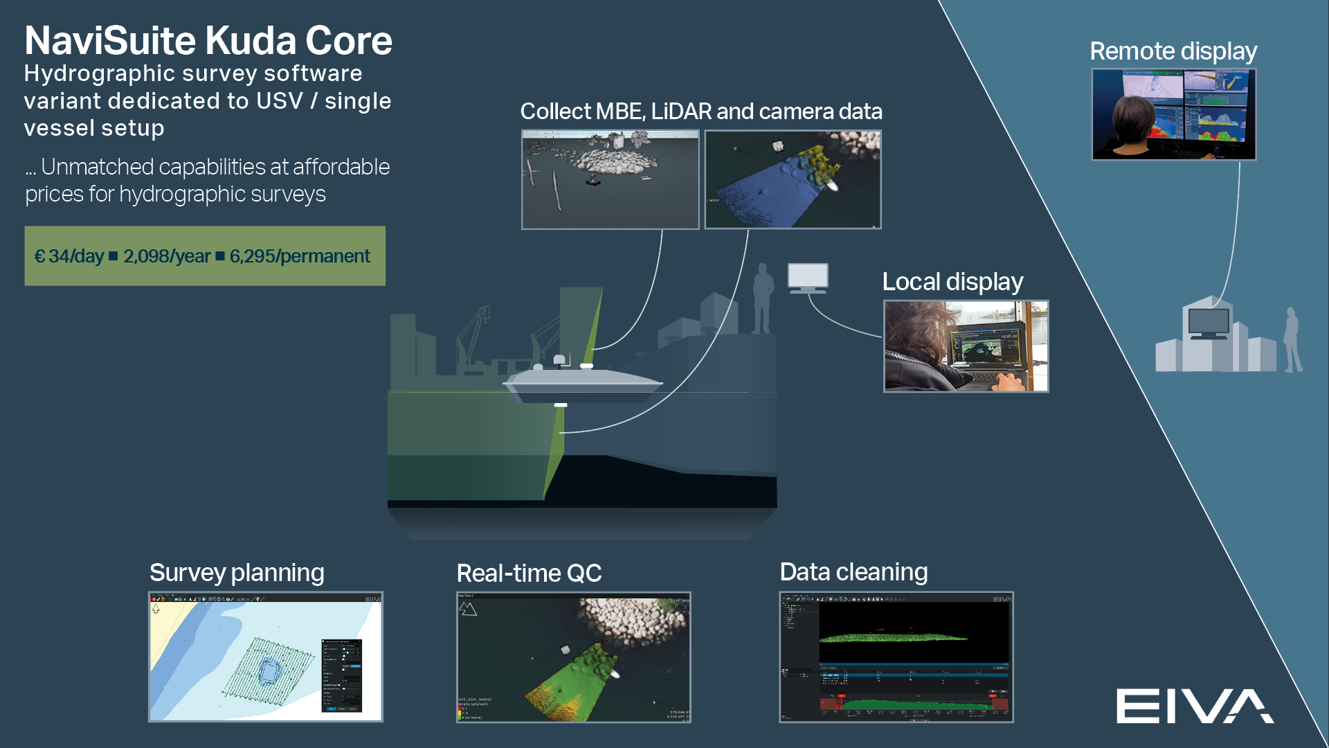 NaviSuite Kuda Core + Processing