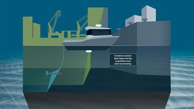 Cutting a long hydrographic survey story short: What you get