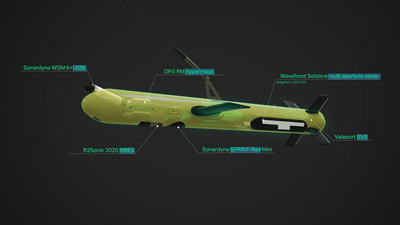 High-quality versatile sensor payload 