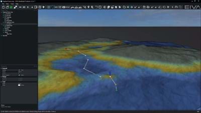 Line and waypoint tools