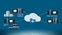 NaviSuite Cloud Viewer – 50 GB