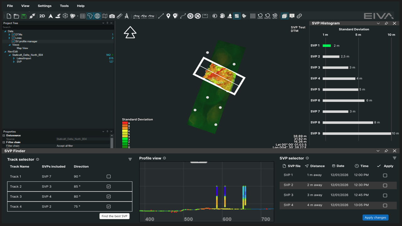 Screenshot of the SVP Toolbox in NaviModel Producer 4.14, showing a histogram ranking candidate sound velocity profiles by standard deviation, alongside a track selector and profile view for previewing a profile before it's applied