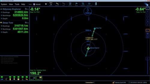 Sonardyne Ranger 2 USBL