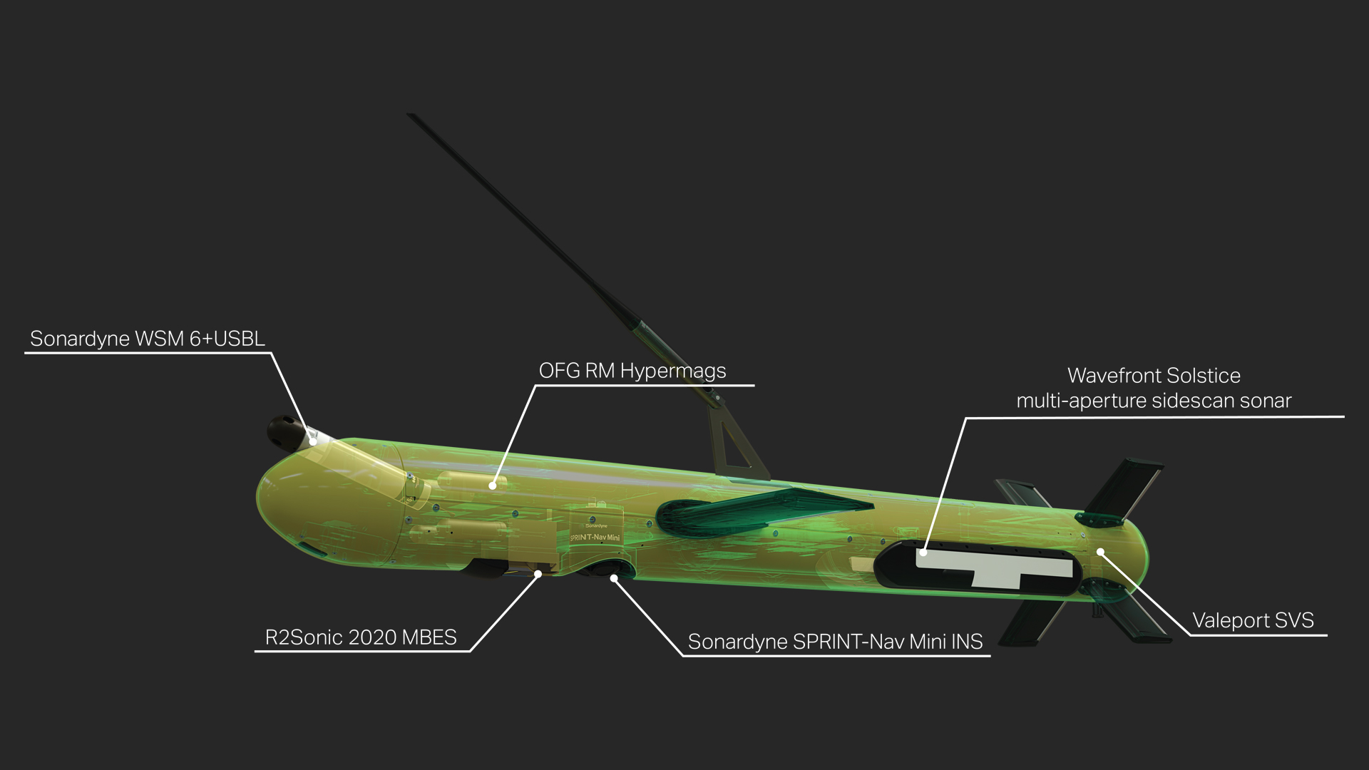 High-quality versatile sensor payload 